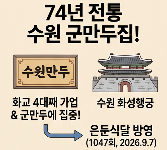 [2026 최신] 수원만두 메뉴 전체 가격표와 화성행궁 일대 공영주차장 완전정리